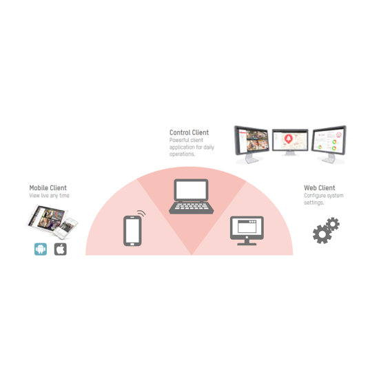 HikCentral Professional