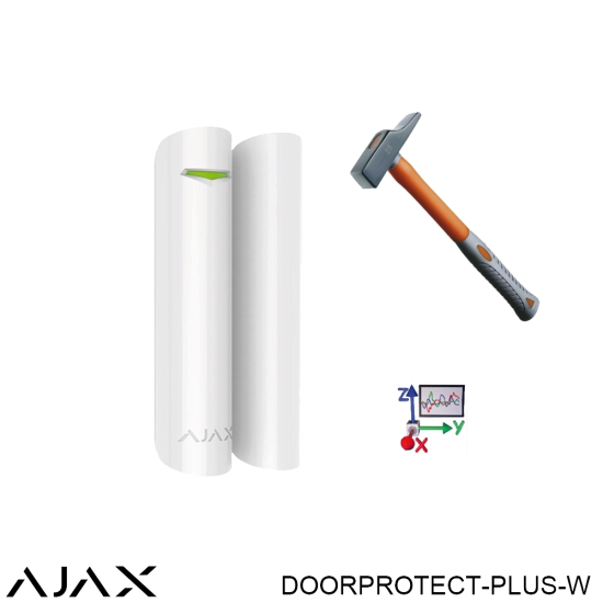 DoorProtect Plus 