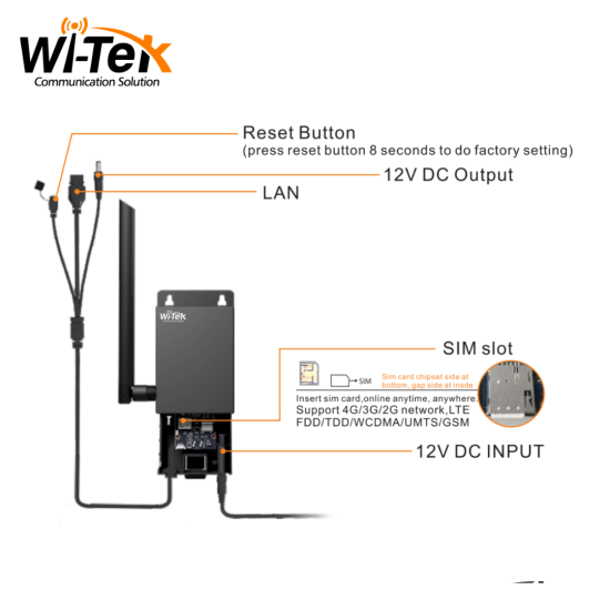 WI-LTE115-O(V2)