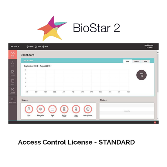 BioStar 2 AC Standard SE