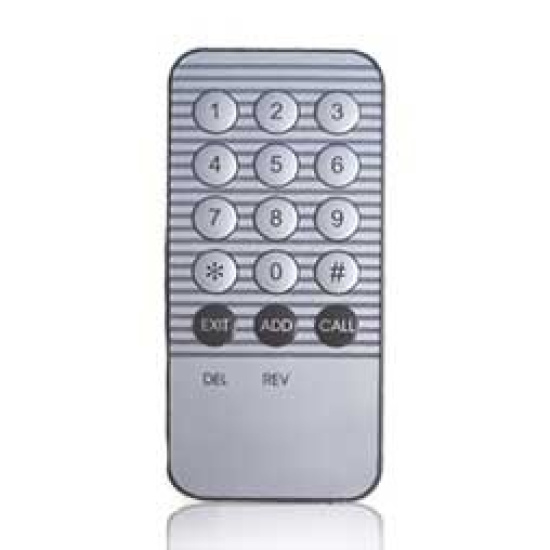 Daljinski upravljač