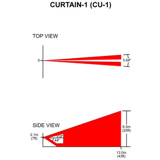 CU-1